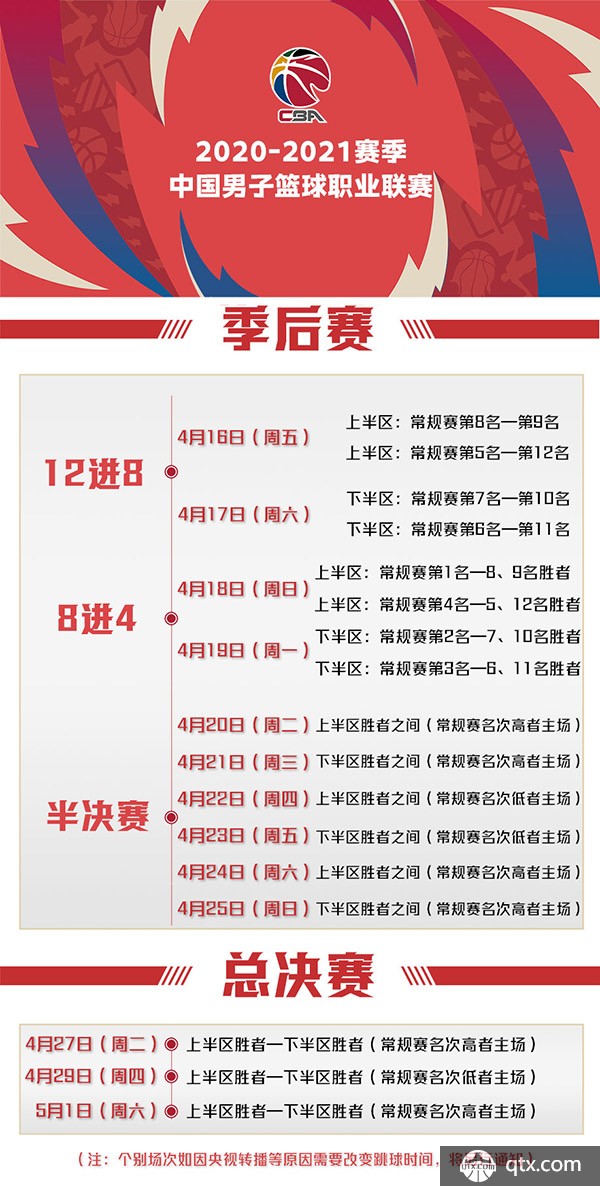 严格的训练