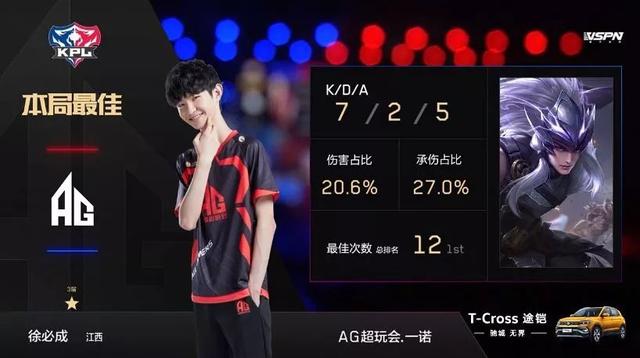 同台竞技