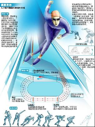 继续巩固自