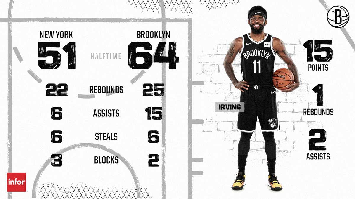 创新的车手 创新的车手