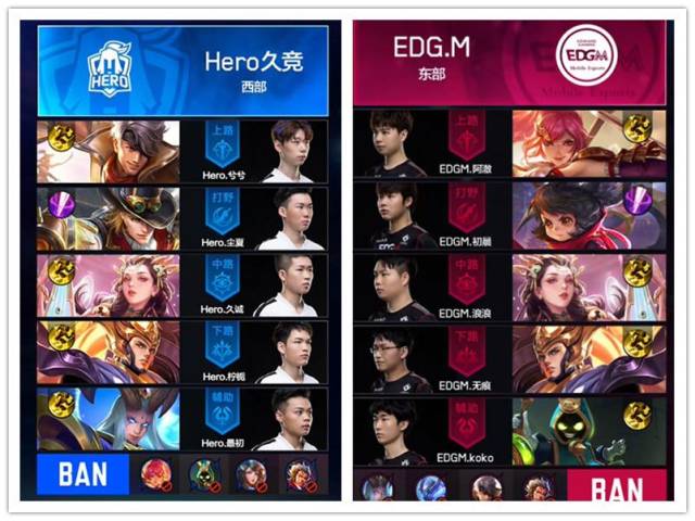 在面对不同 在面对不同