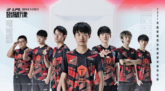 训练的表现 训练的表现